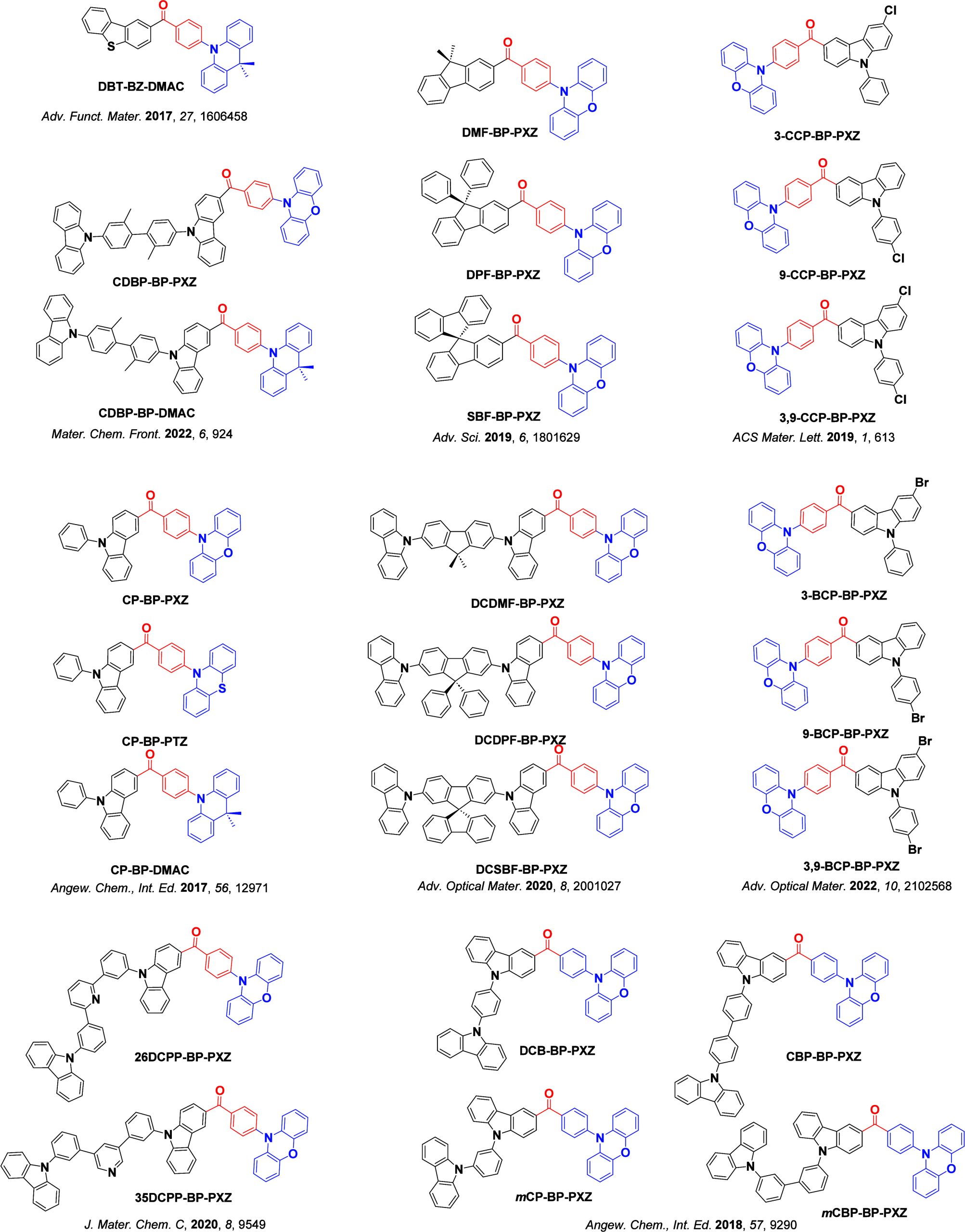 PMC12132800 – fig165