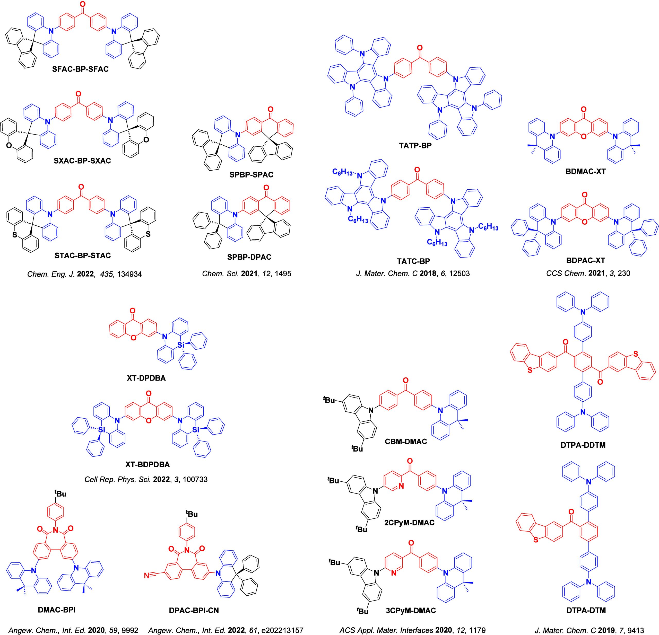 PMC12132800 – fig166