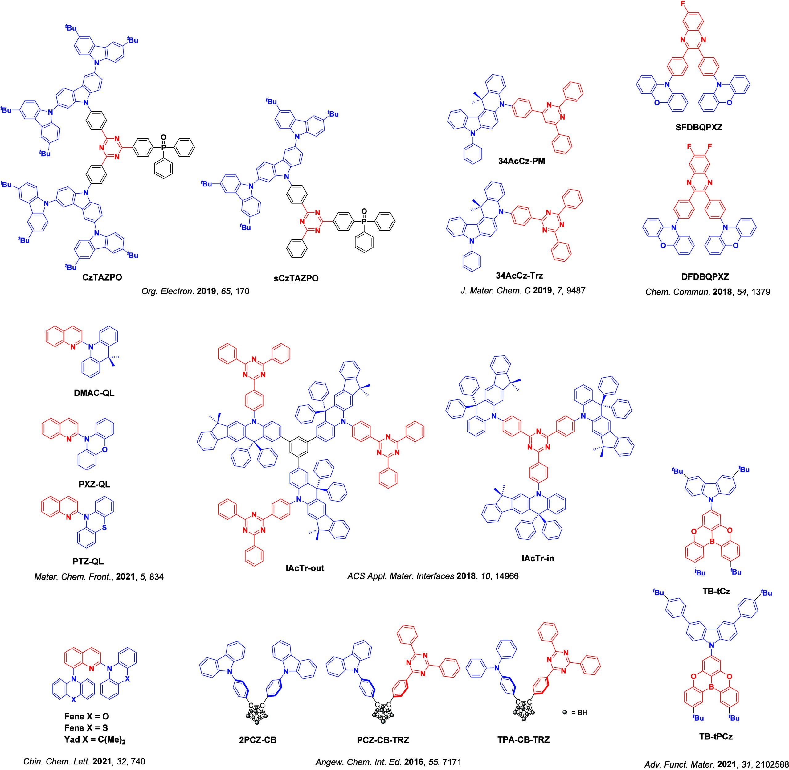 PMC12132800 – fig167
