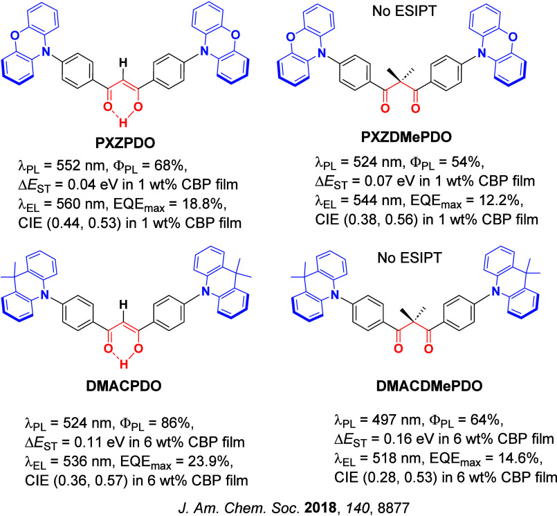PMC12132800 – fig171
