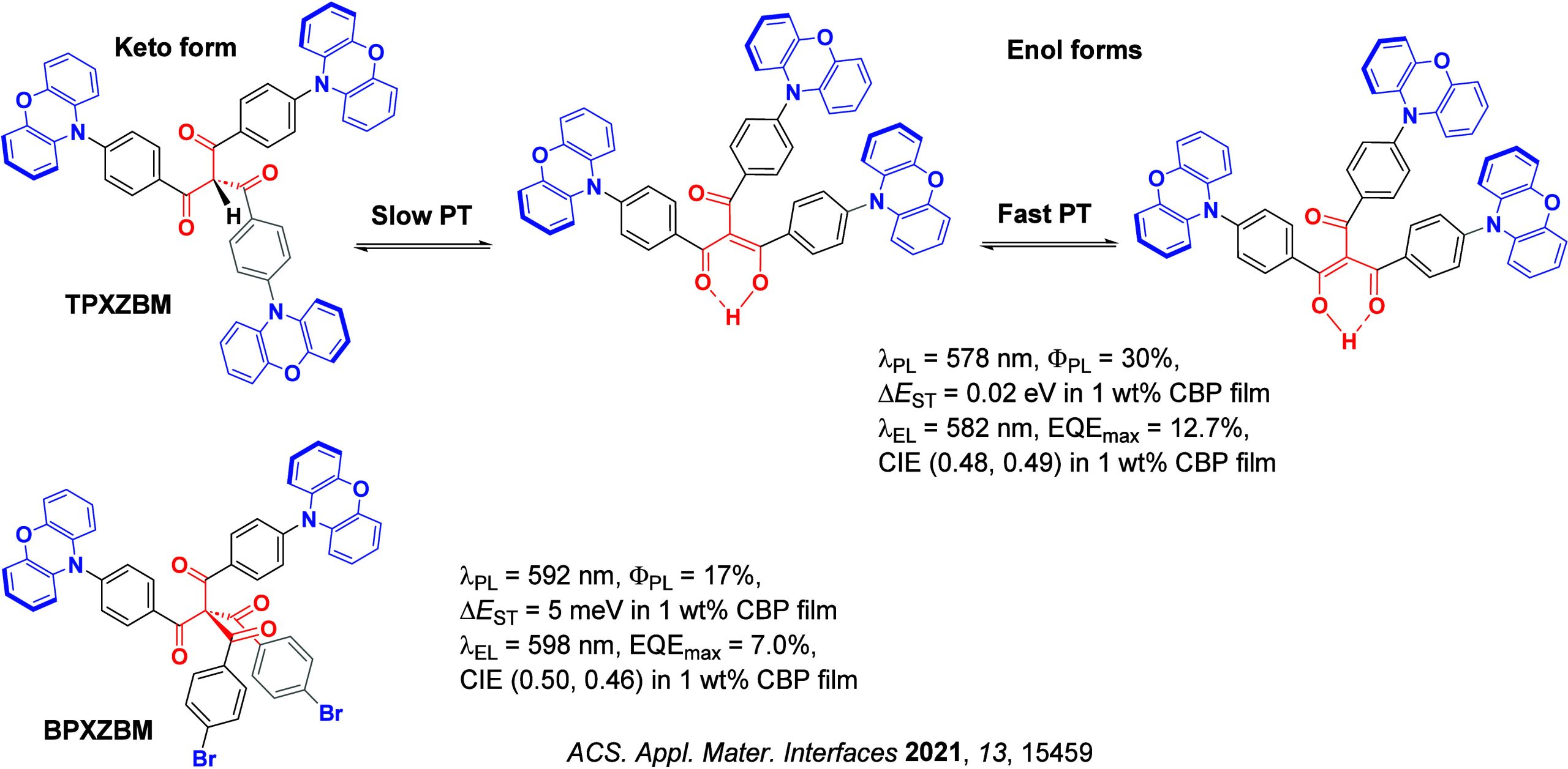 PMC12132800 – fig172