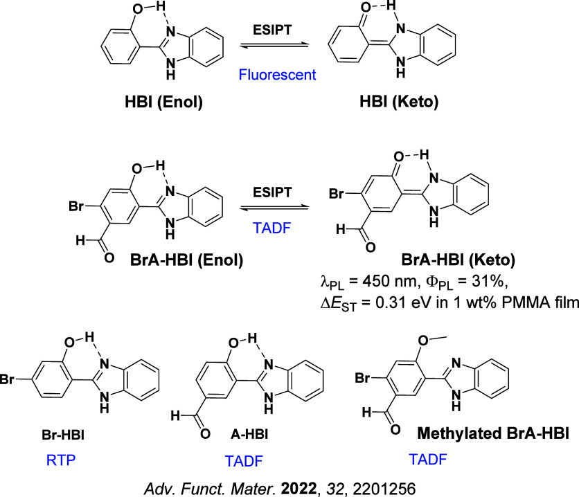 PMC12132800 – fig173