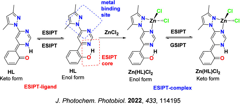 PMC12132800 – fig174