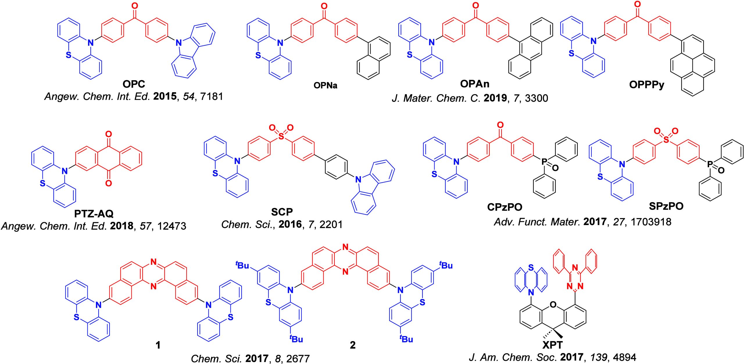 PMC12132800 – fig175