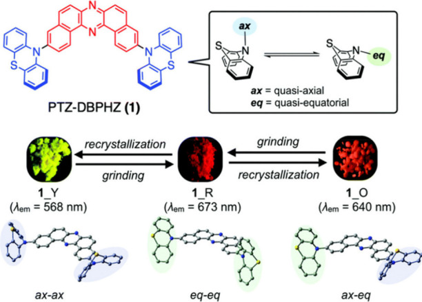 PMC12132800 – fig176