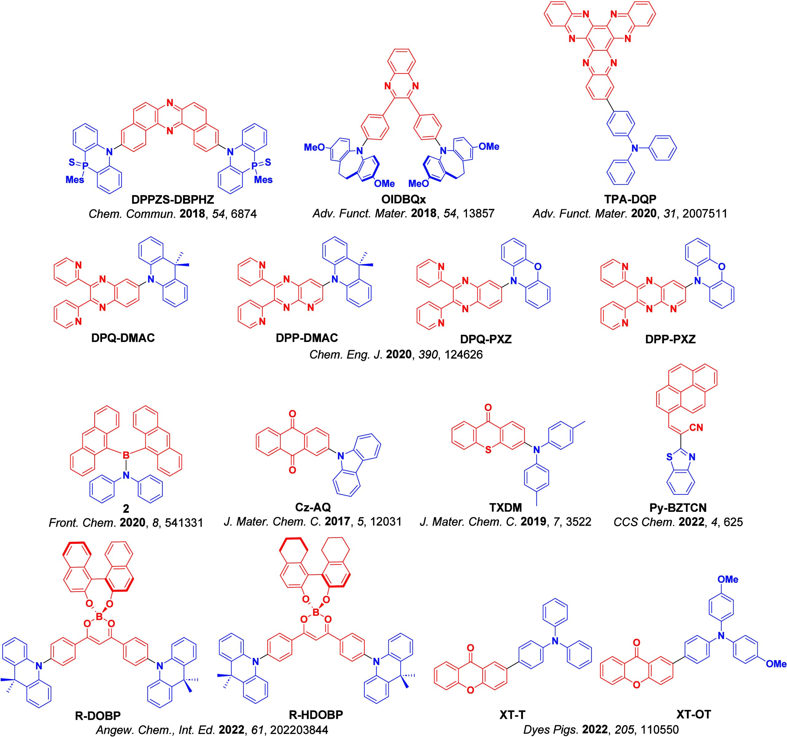 PMC12132800 – fig177