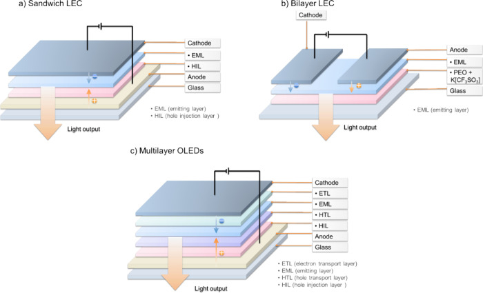 PMC12132800 – fig180