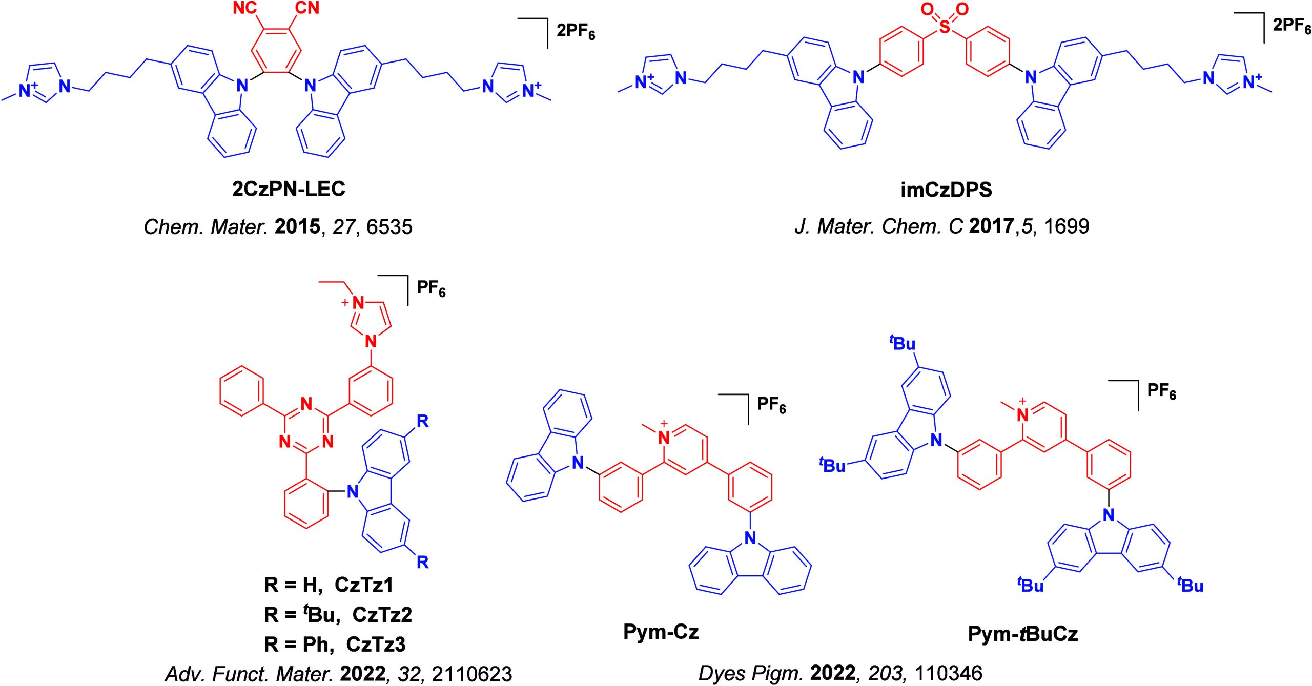 PMC12132800 – fig182