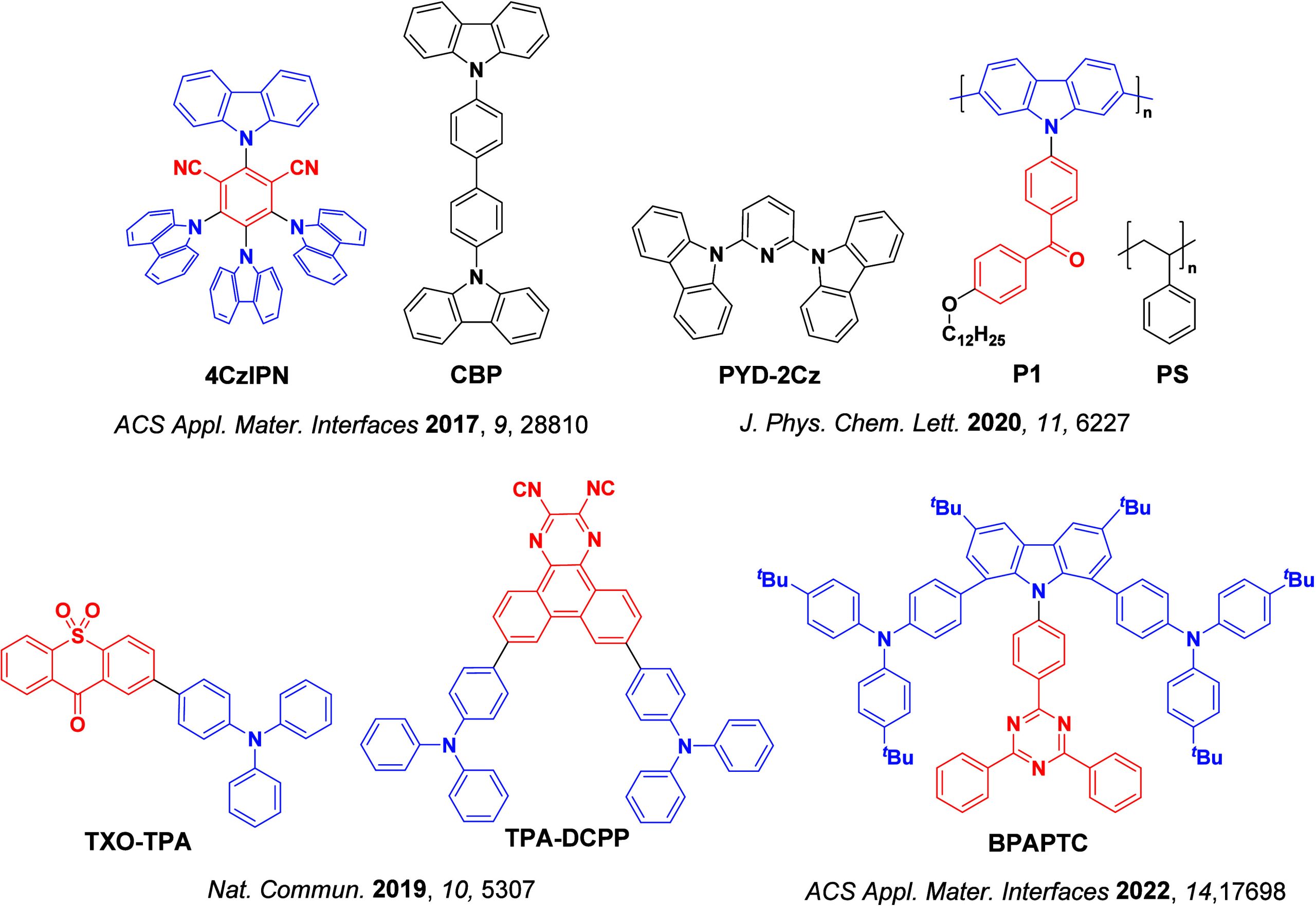PMC12132800 – fig183