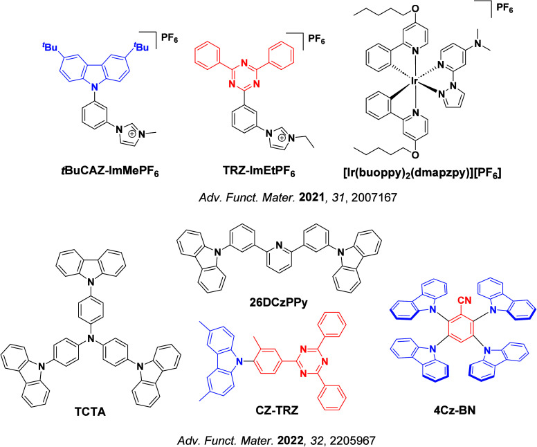 PMC12132800 – fig184