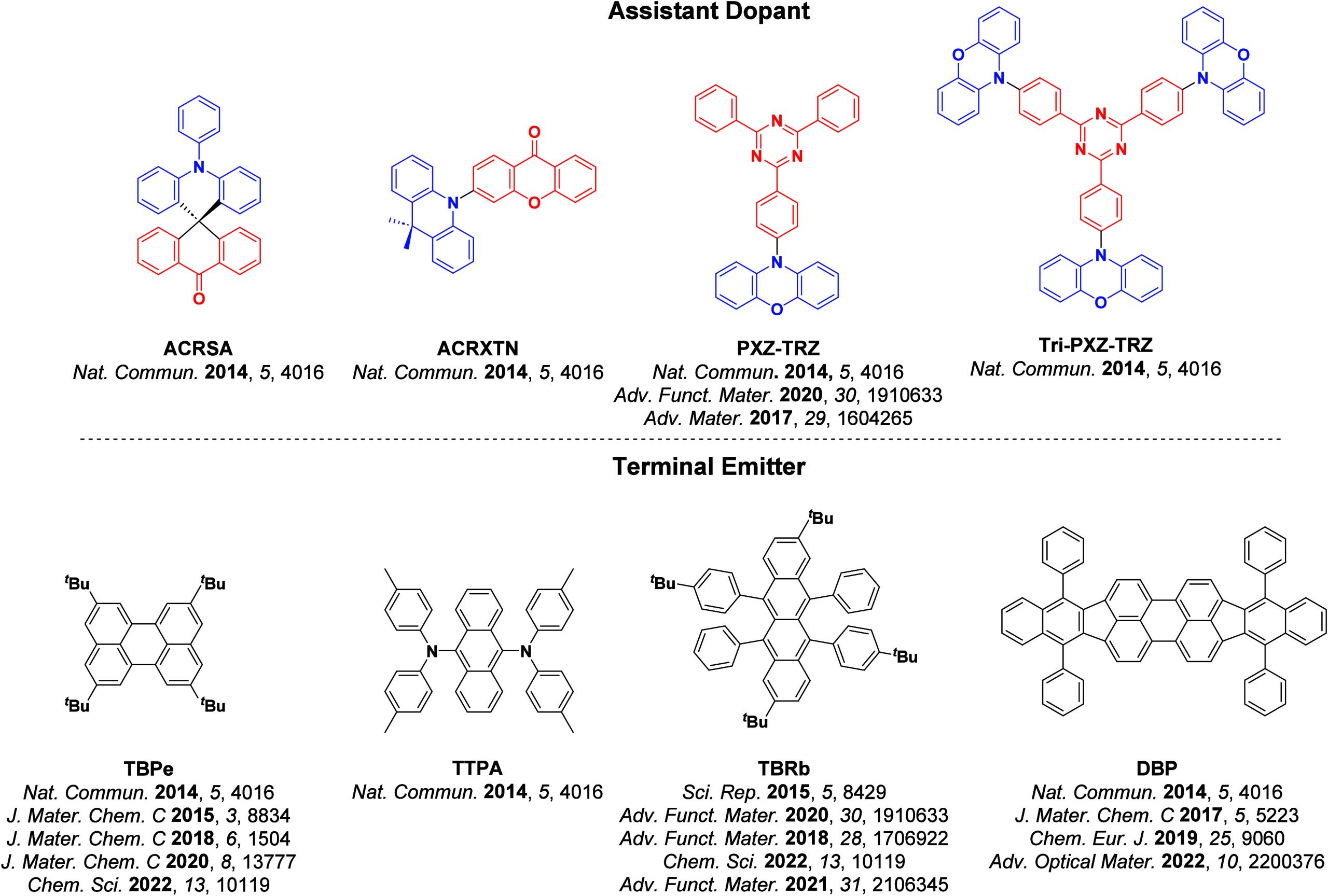 PMC12132800 – fig189