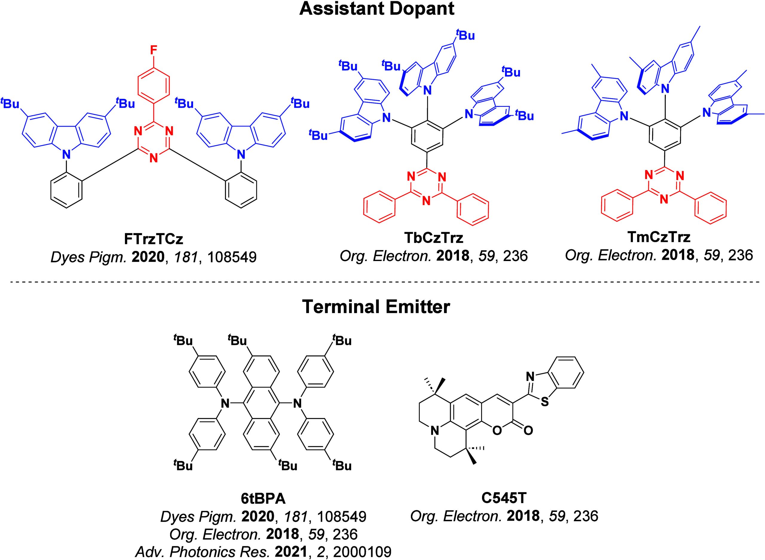 PMC12132800 – fig192