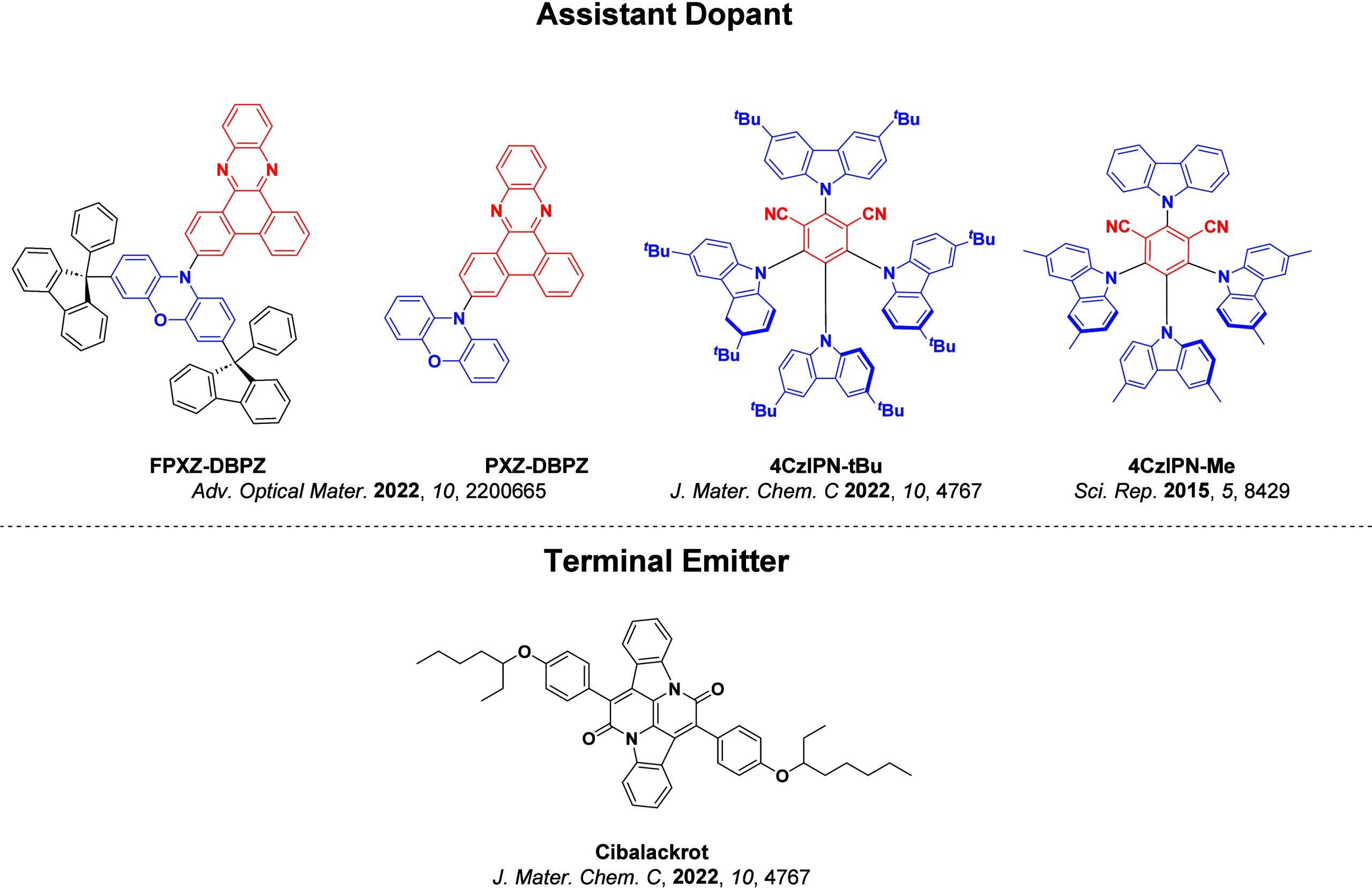 PMC12132800 – fig193