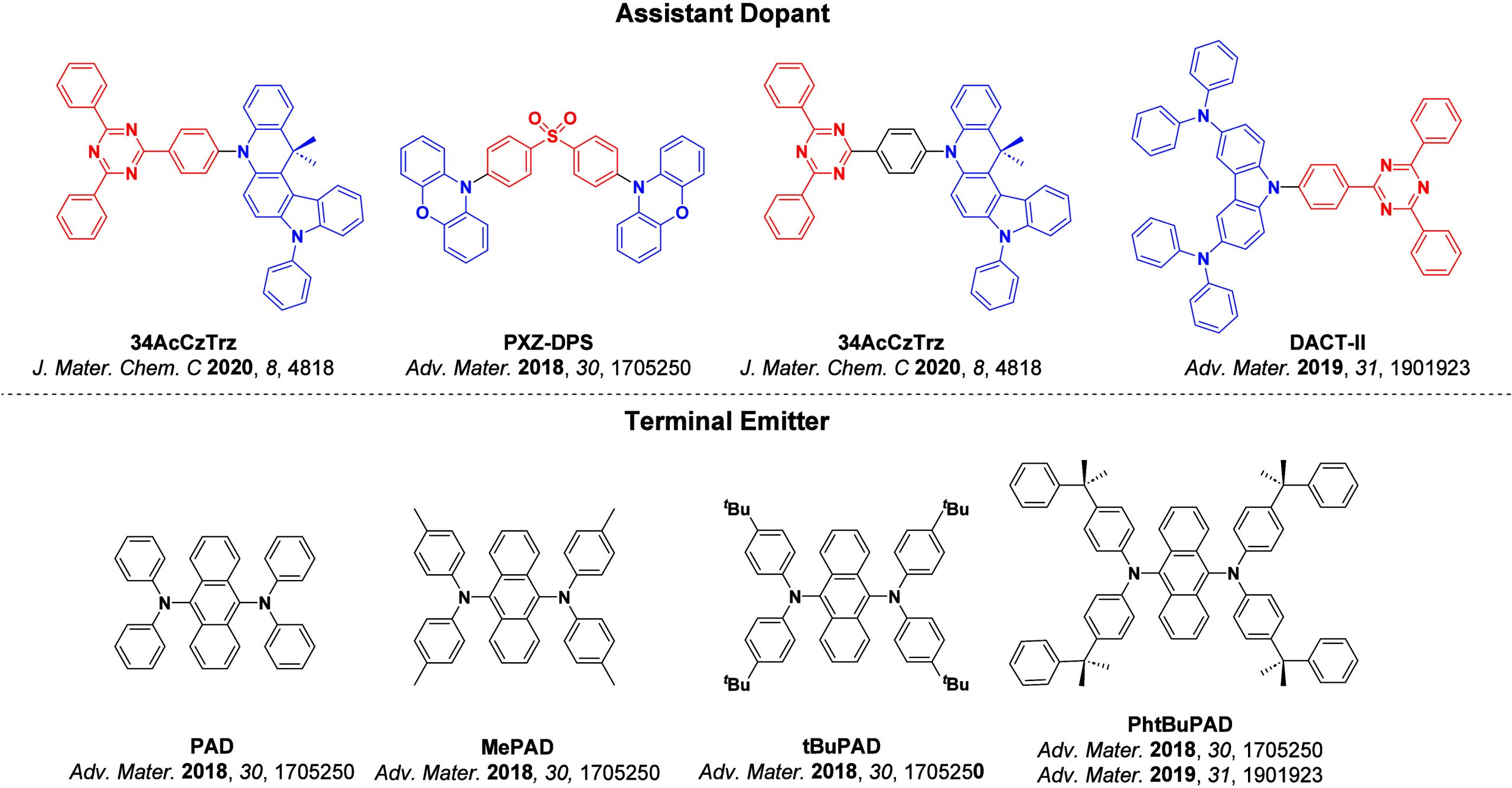 PMC12132800 – fig194