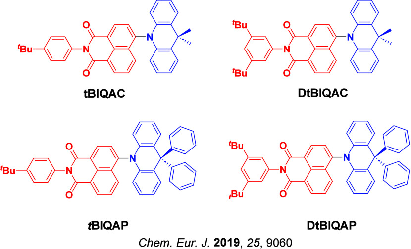 PMC12132800 – fig195