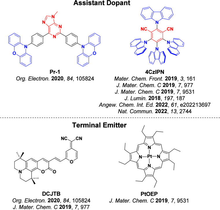 PMC12132800 – fig197