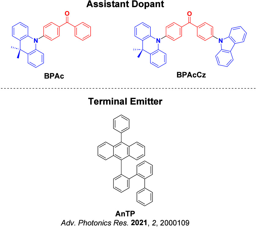PMC12132800 – fig198