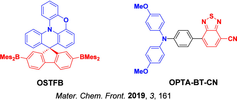 PMC12132800 – fig200