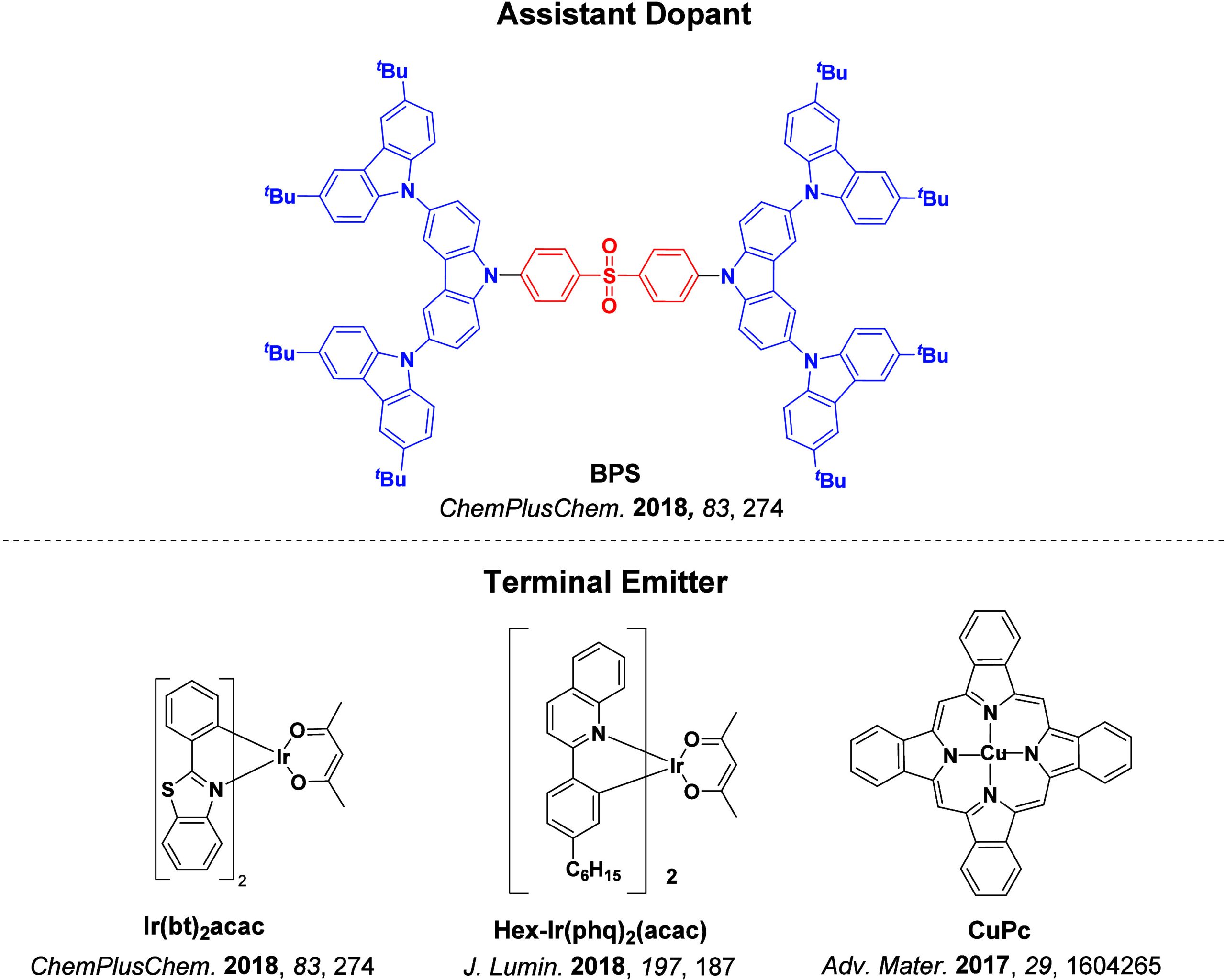PMC12132800 – fig201