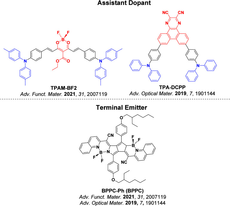 PMC12132800 – fig202