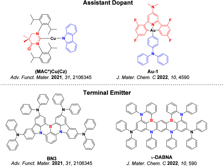 PMC12132800 – fig204