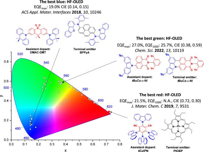 PMC12132800 – fig206