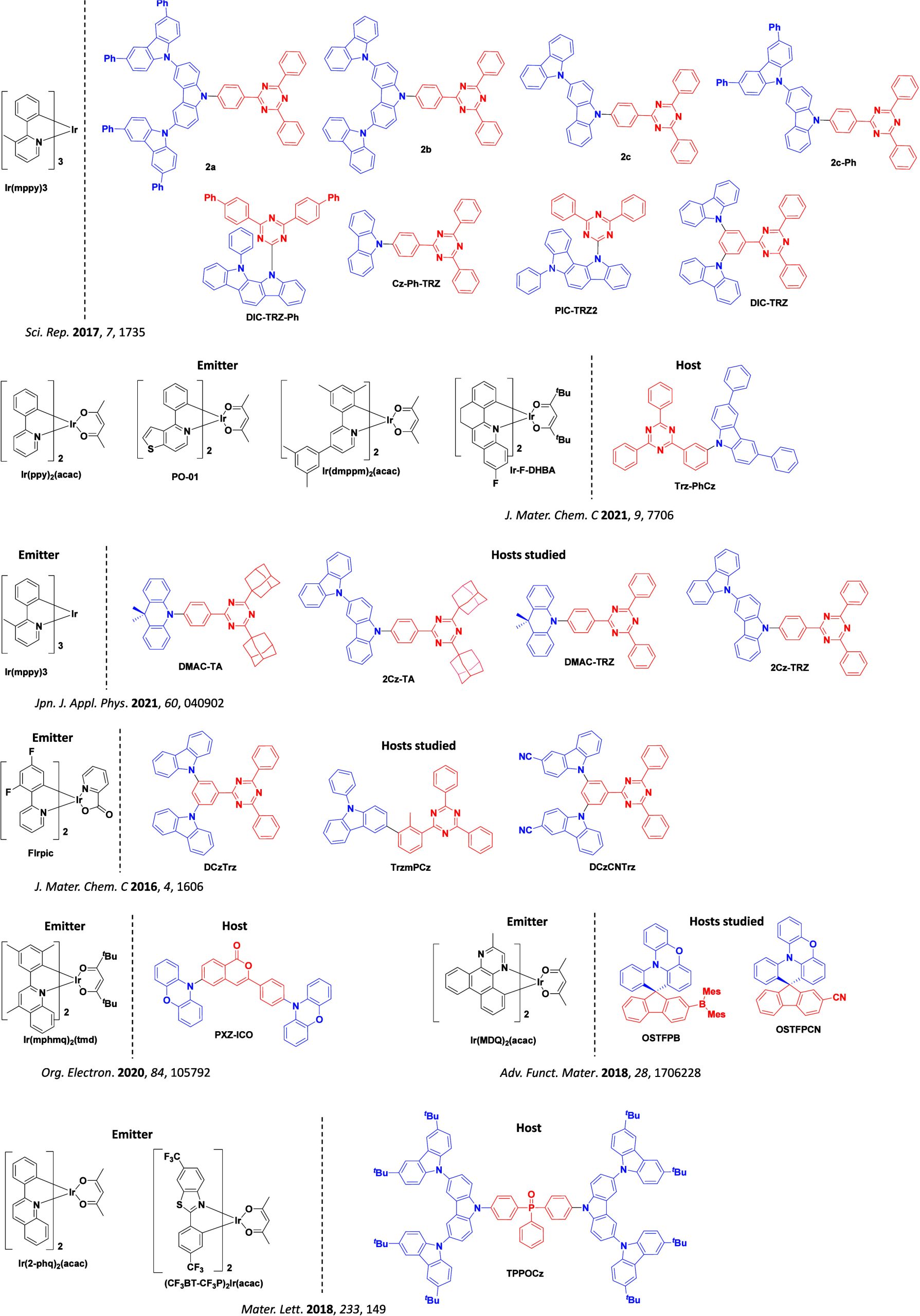 PMC12132800 – fig207
