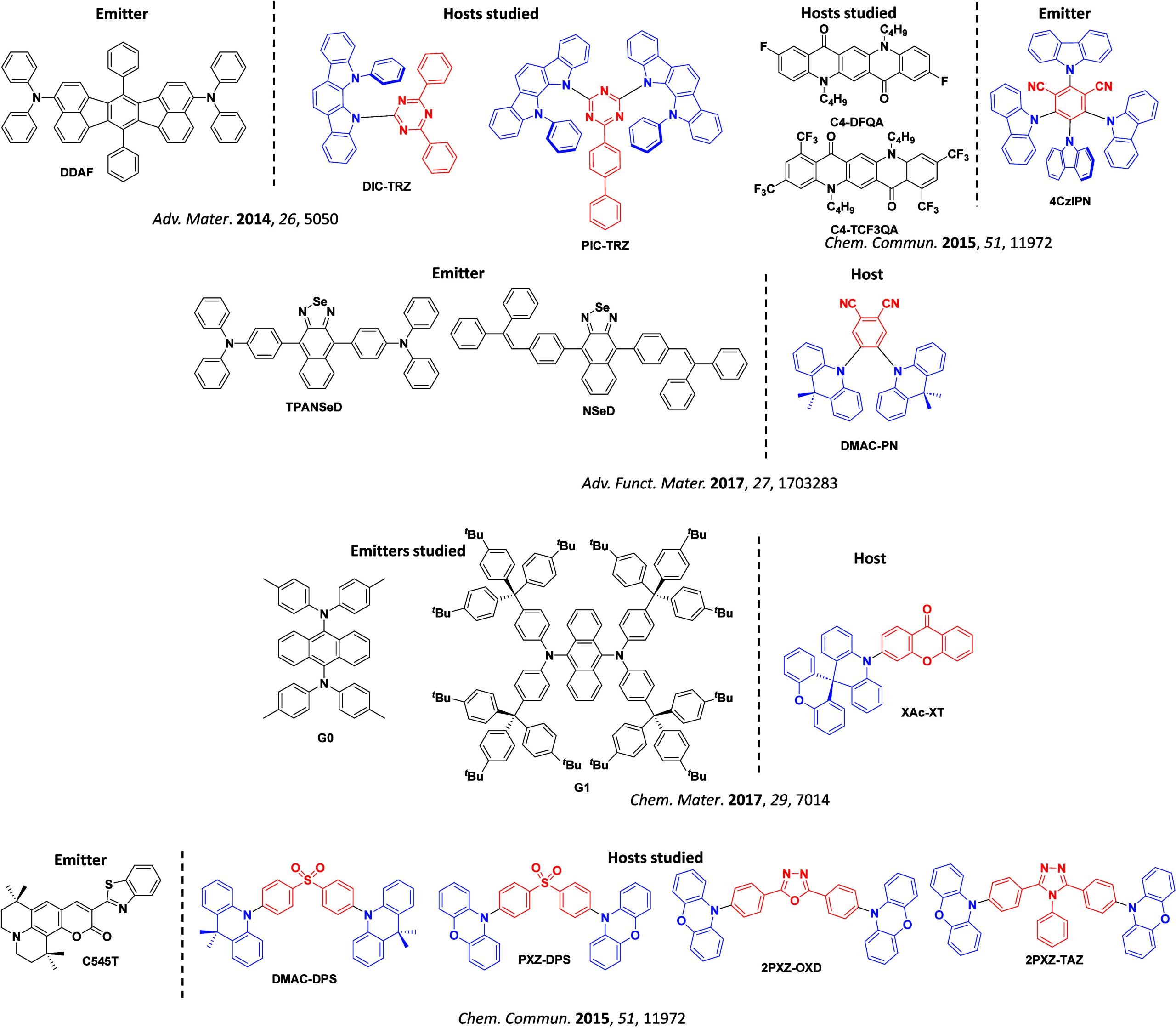PMC12132800 – fig208