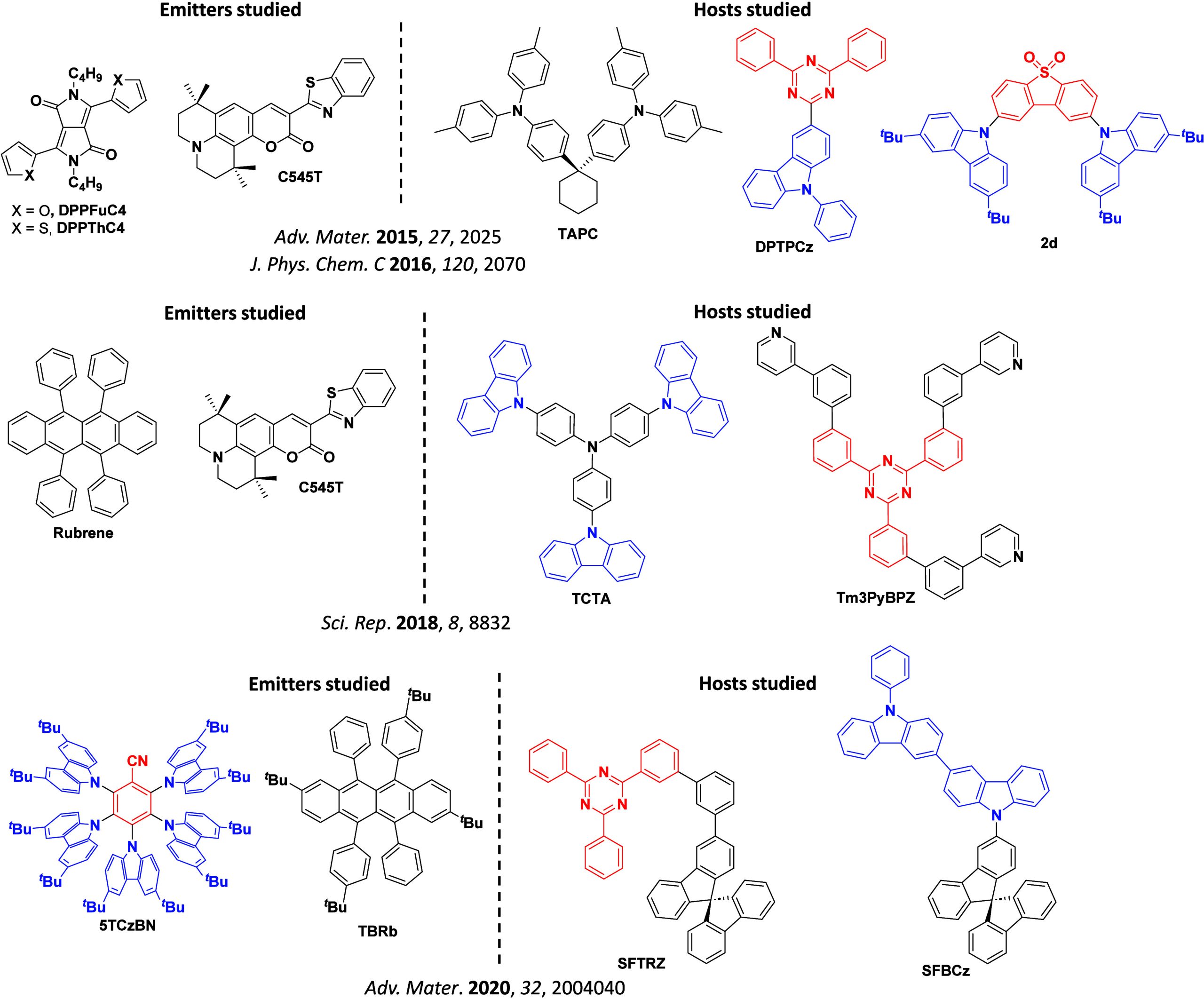 PMC12132800 – fig209