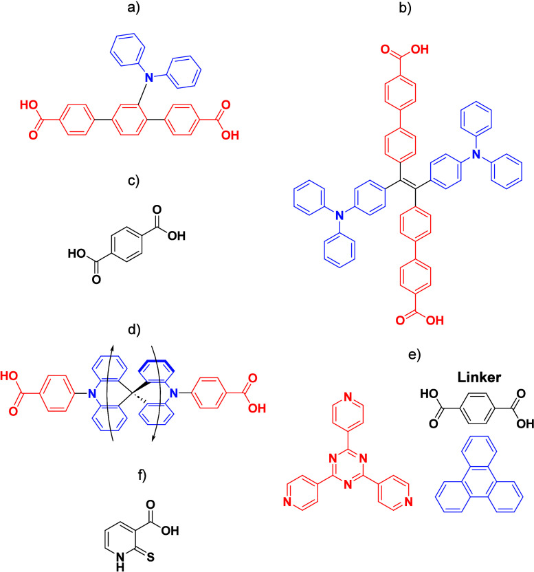 PMC12132800 – fig212