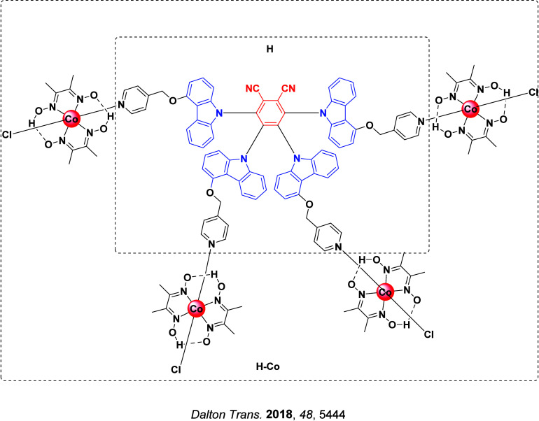 PMC12132800 – fig214