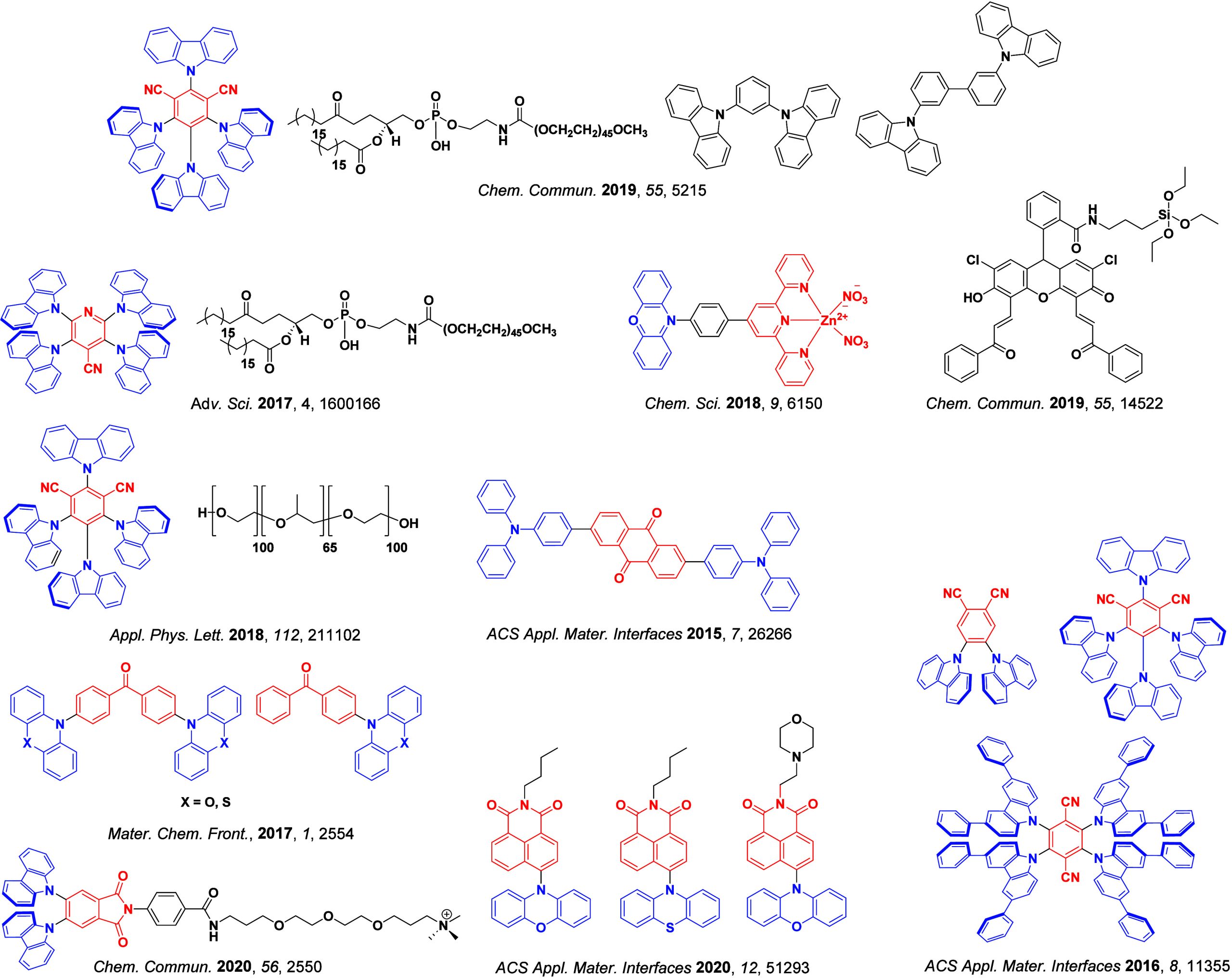 PMC12132800 – fig215