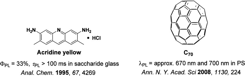 PMC12132800 – fig219