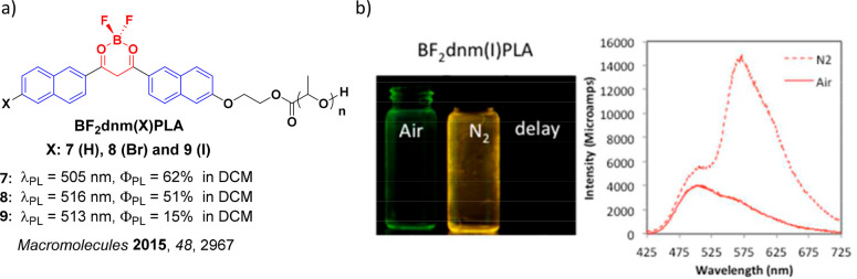 PMC12132800 – fig220