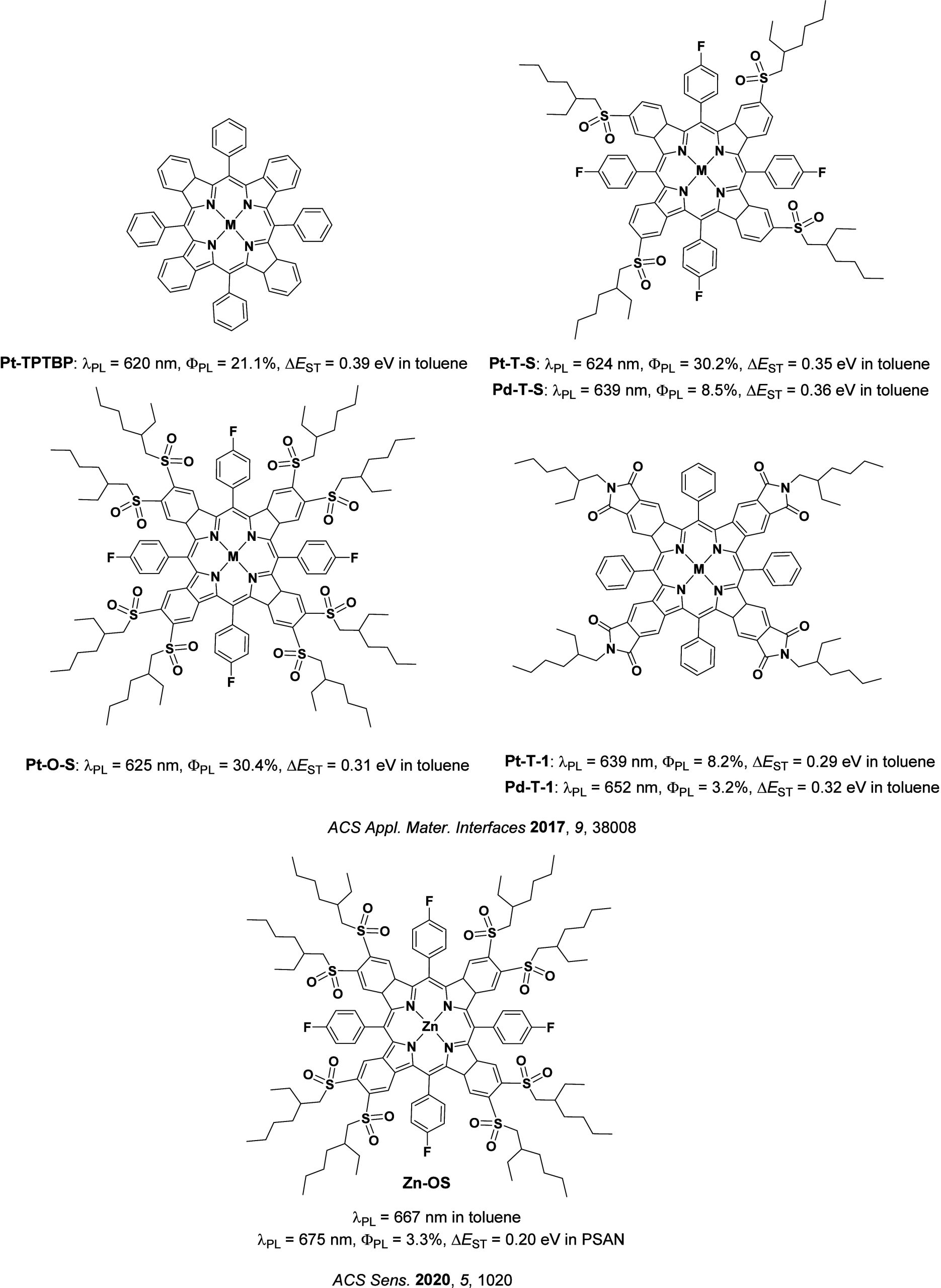 PMC12132800 – fig222