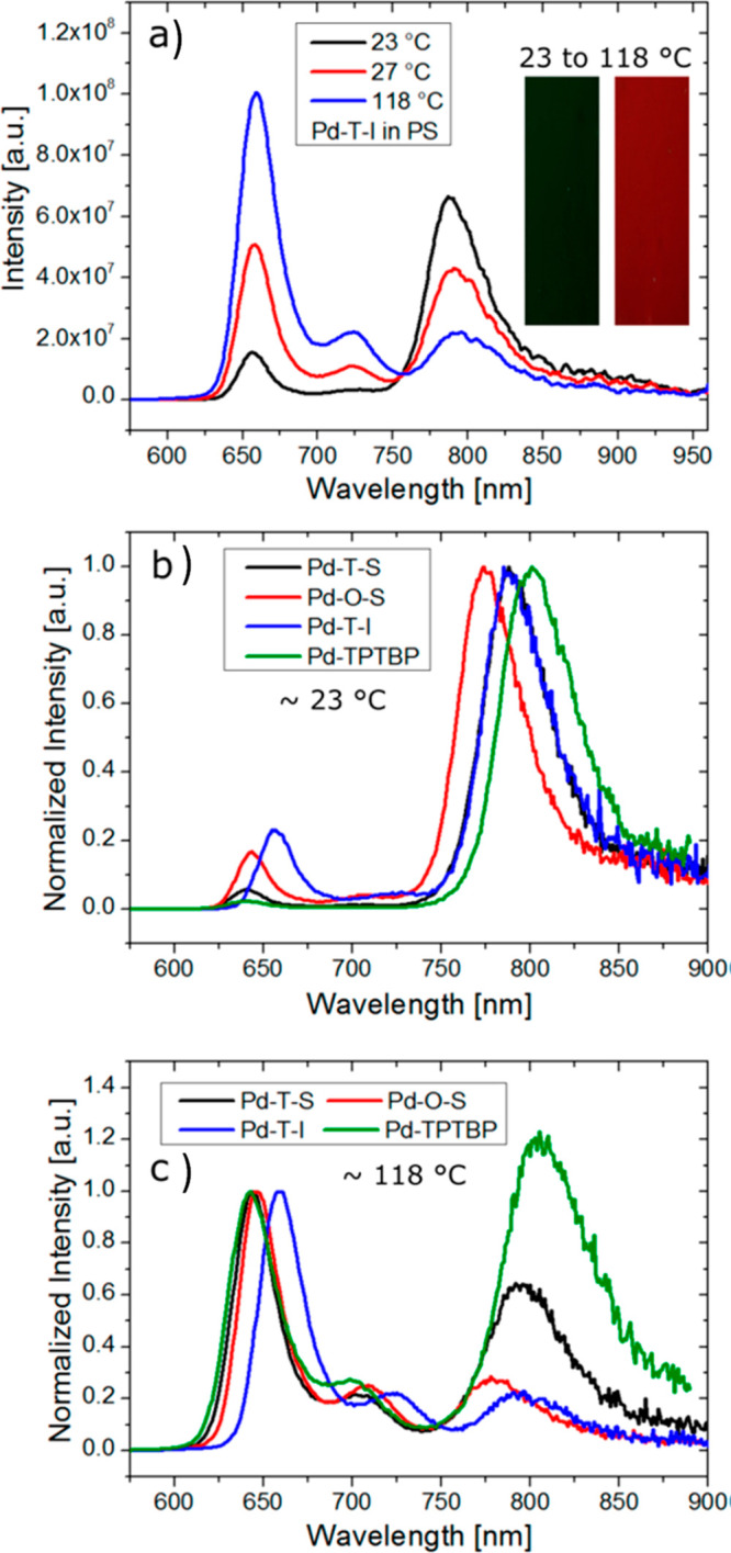 PMC12132800 – fig223