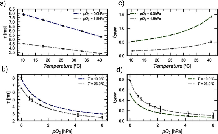PMC12132800 – fig224