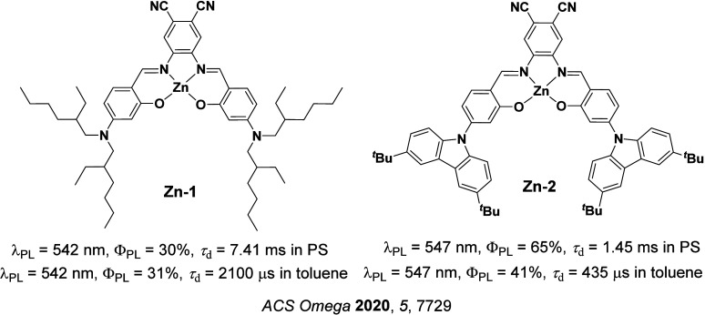 PMC12132800 – fig225