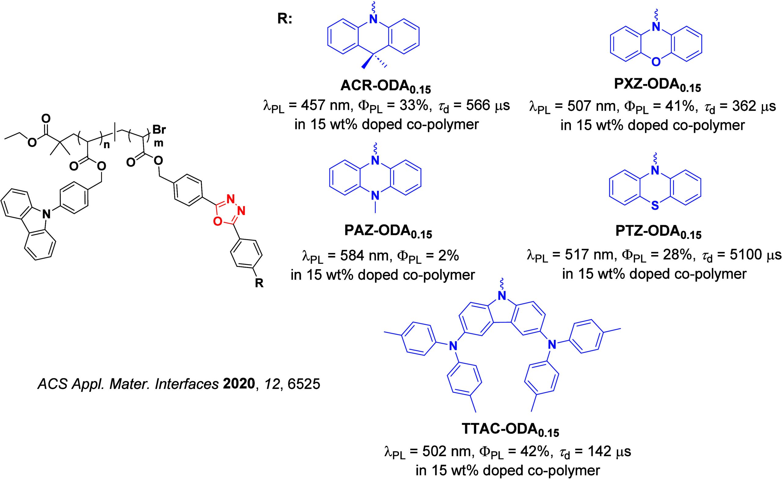 PMC12132800 – fig226