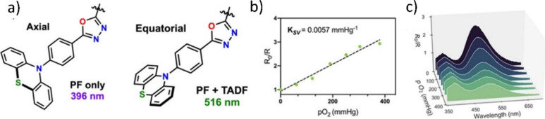 PMC12132800 – fig227