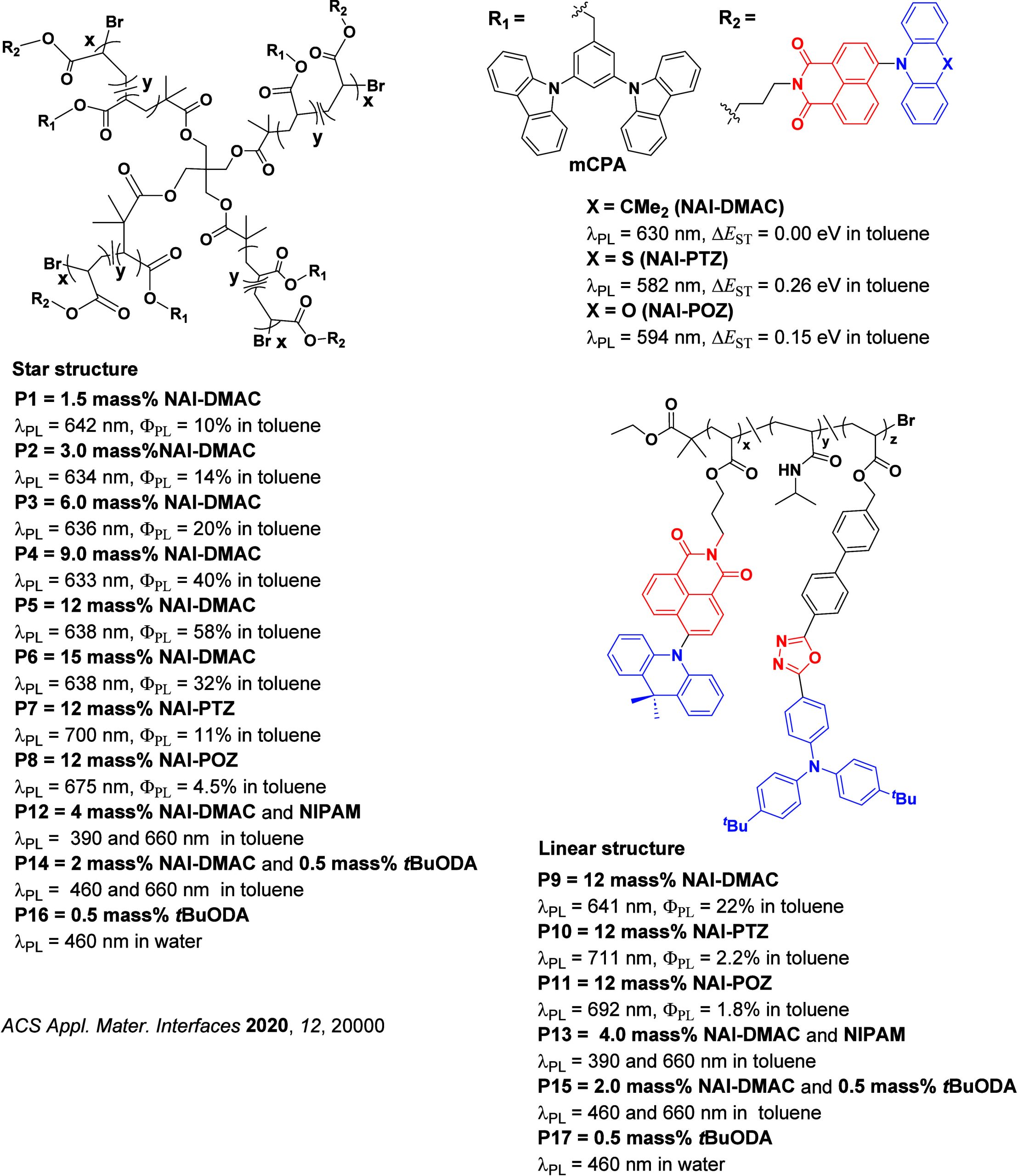 PMC12132800 – fig228
