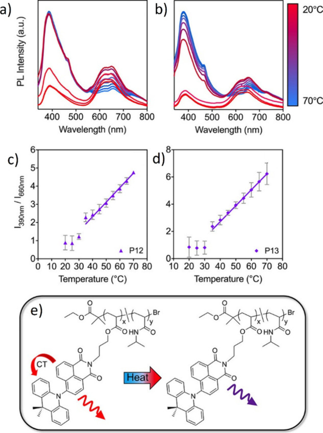 PMC12132800 – fig229