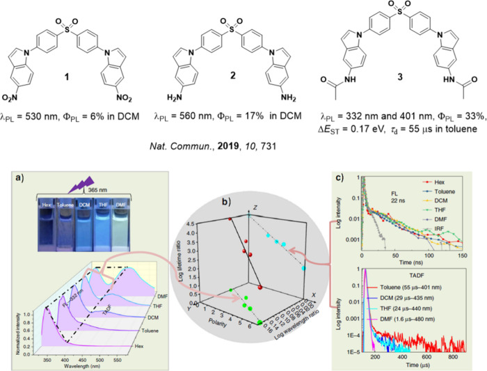 PMC12132800 – fig231