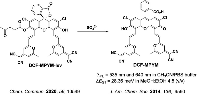 PMC12132800 – fig232