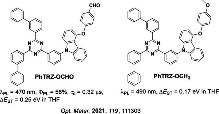 PMC12132800 – fig233