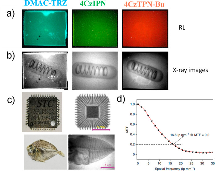 PMC12132800 – fig235