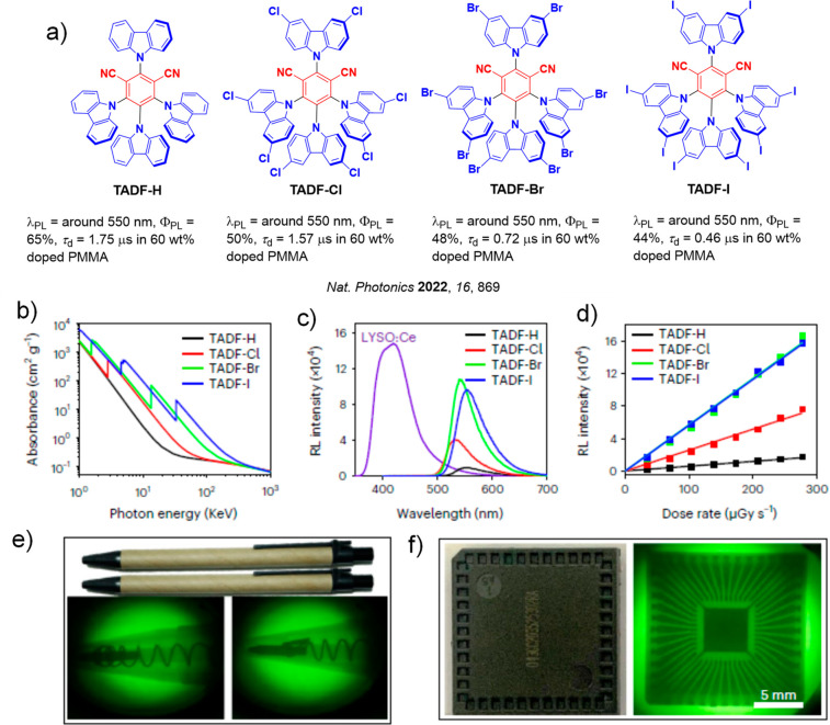 PMC12132800 – fig236