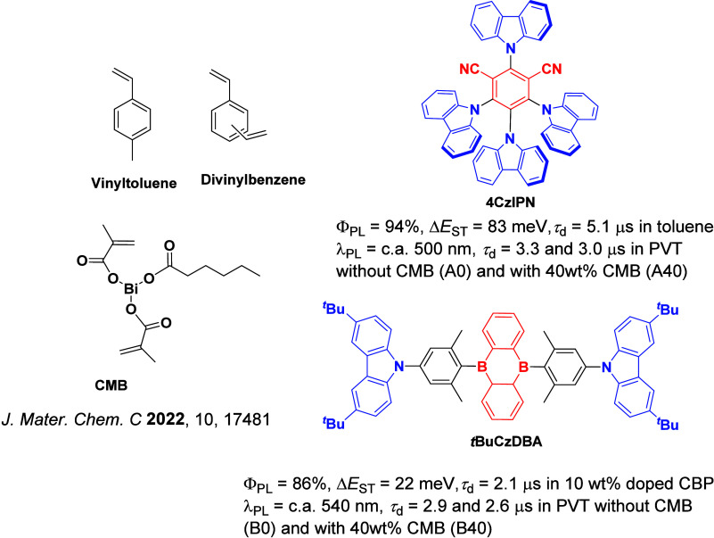 PMC12132800 – fig239