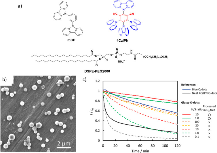 PMC12132800 – fig244
