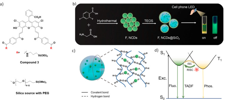 PMC12132800 – fig248